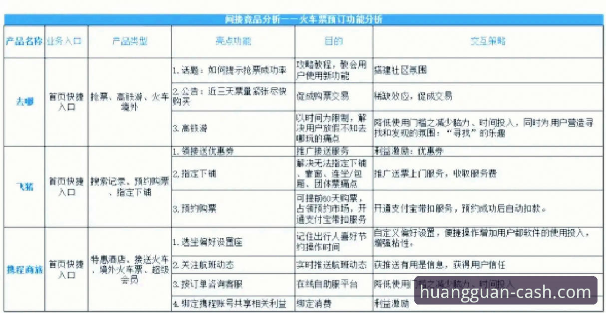 如何评估皇冠体育品牌信誉？从技术角度解析hg官网入口与竞品对比