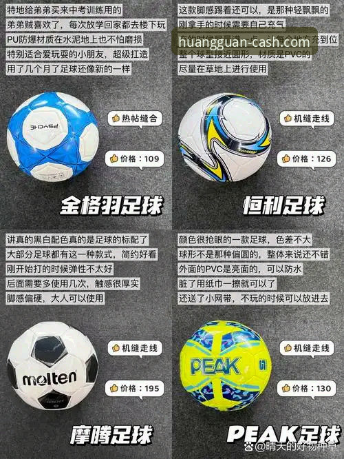 皇冠hg竞品对比 皇冠足球平台竞品对比操作教程:从新手到高手的选品指南